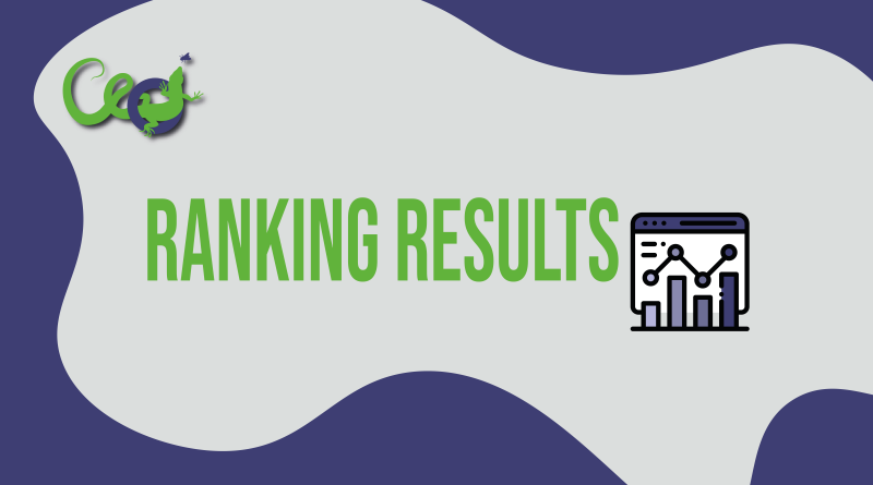 Final Ranking of CEOI 2020