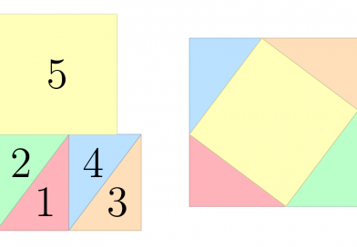 Previous CEOI Tasks